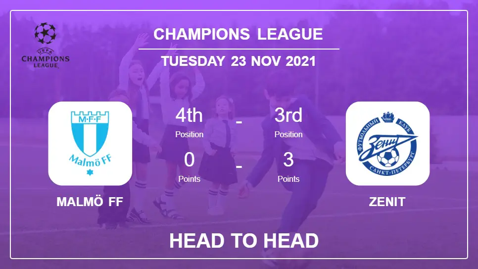 Head to Head Malmö FF vs Zenit | Prediction, Odds - 23-11-2021 - Champions League