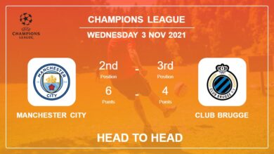 Head to Head Manchester City vs Club Brugge | Prediction, Odds – 03-11-2021 – Champions League