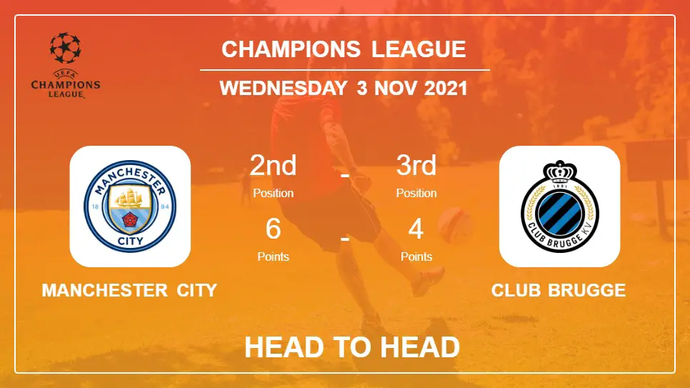 Head to Head Manchester City vs Club Brugge | Prediction, Odds - 03-11-2021 - Champions League