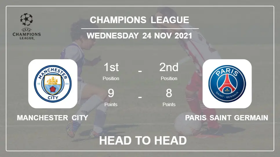 Head to Head Manchester City vs Paris Saint Germain | Prediction, Odds - 24-11-2021 - Champions League