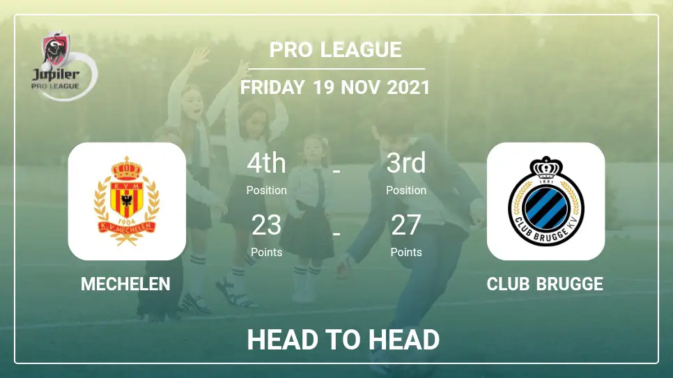 Head to Head Mechelen vs Club Brugge | Prediction, Odds - 19-11-2021 - Pro League