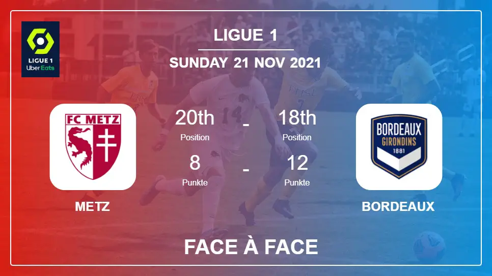 Metz vs Bordeaux: Face à Face stats, Prediction, Statistics - 21-11-2021 - Ligue 1