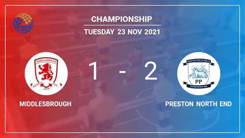 Middlesbrough-vs-Preston-North-End-1-2-Championship