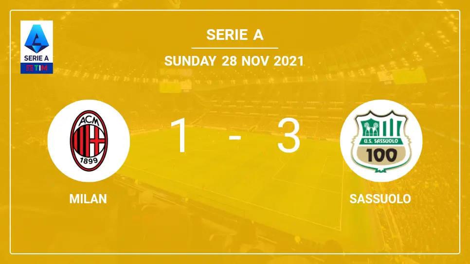 Milan-vs-Sassuolo-1-3-Serie-A