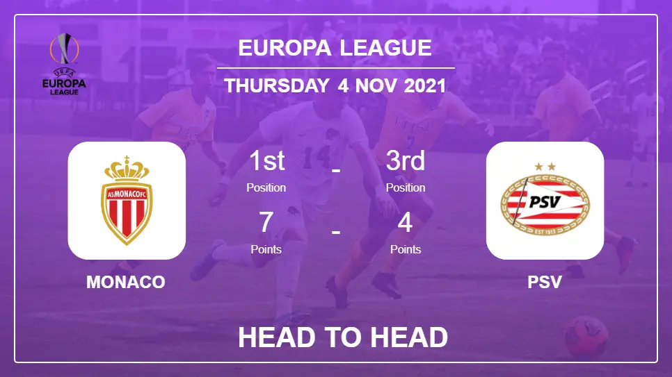 Head to Head stats Monaco vs PSV: Prediction, Odds - 04-11-2021 - Europa League