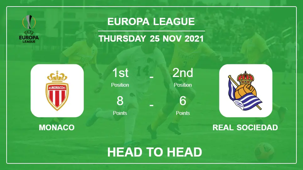 Monaco vs Real Sociedad: Head to Head stats, Prediction, Statistics - 25-11-2021 - Europa League