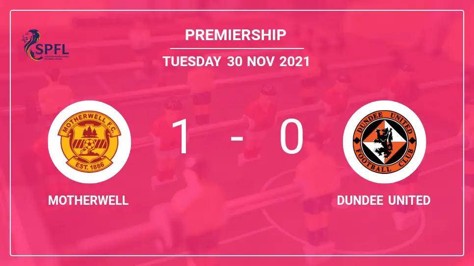 Motherwell-vs-Dundee-United-1-0-Premiership