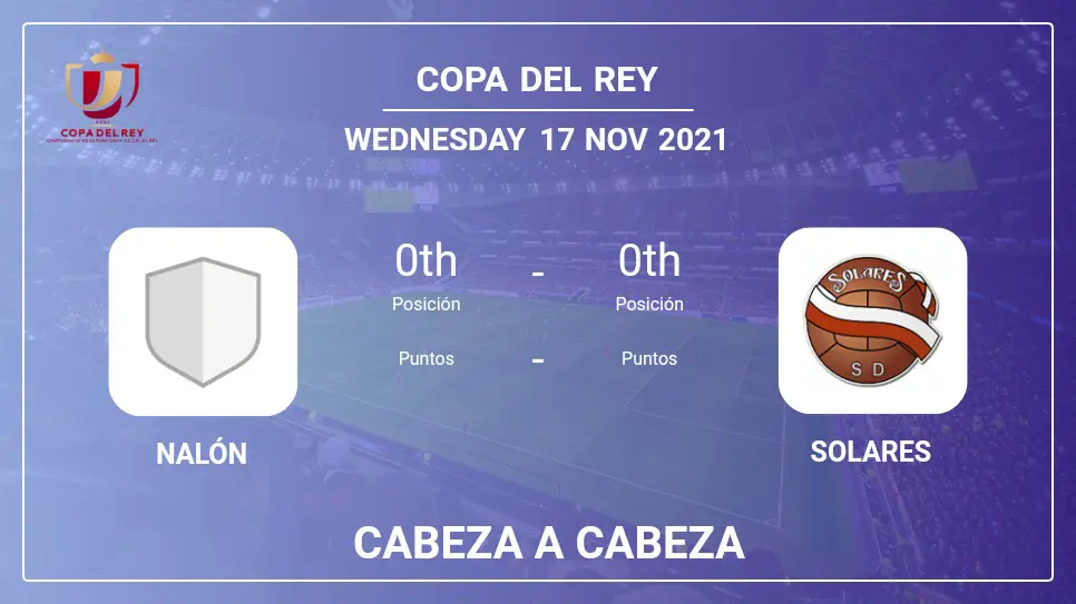 Cabeza a Cabeza Nalón vs Solares | Prediction, Odds - 17-11-2021 - Copa Del Rey