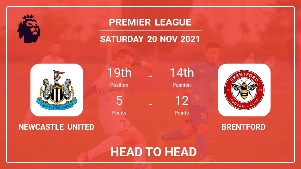 Newcastle United vs Brentford: Head to Head, Prediction | Odds 20-11-2021 - Premier League