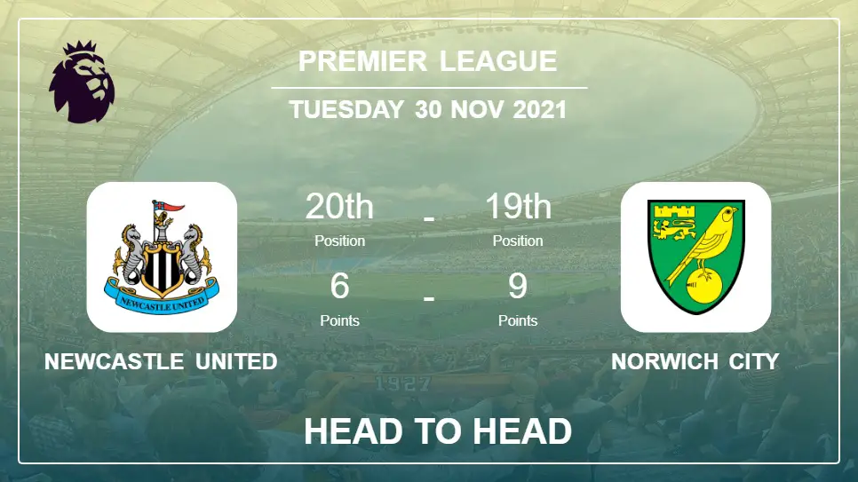 Newcastle United vs Norwich City: Head to Head, Prediction | Odds 30-11-2021 - Premier League