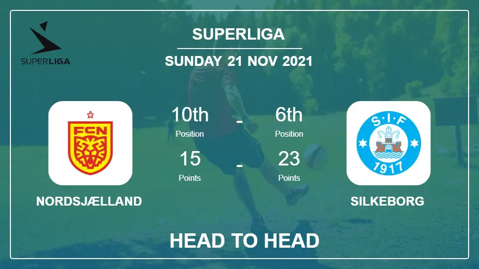 Head to Head stats Nordsjælland vs Silkeborg: Prediction, Odds - 21-11-2021 - Superliga