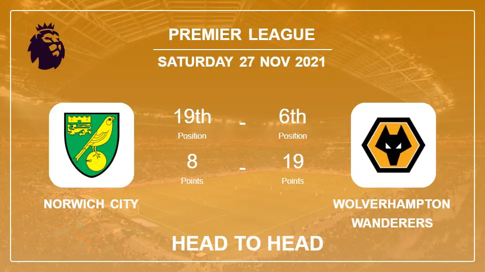 Head to Head Norwich City vs Wolverhampton Wanderers | Prediction, Odds - 27-11-2021 - Premier League