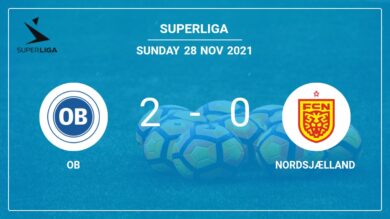 Superliga: OB prevails over Nordsjælland 2-0 on Sunday