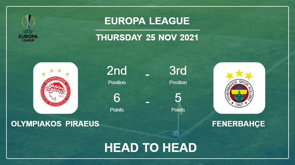 Olympiakos Piraeus vs Fenerbahçe: Head to Head stats, Prediction, Statistics - 25-11-2021 - Europa League