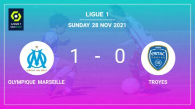 Olympique Marseille 1-0 Troyes : vainqueur 1-0 avec un but inscrit par P. Lirola