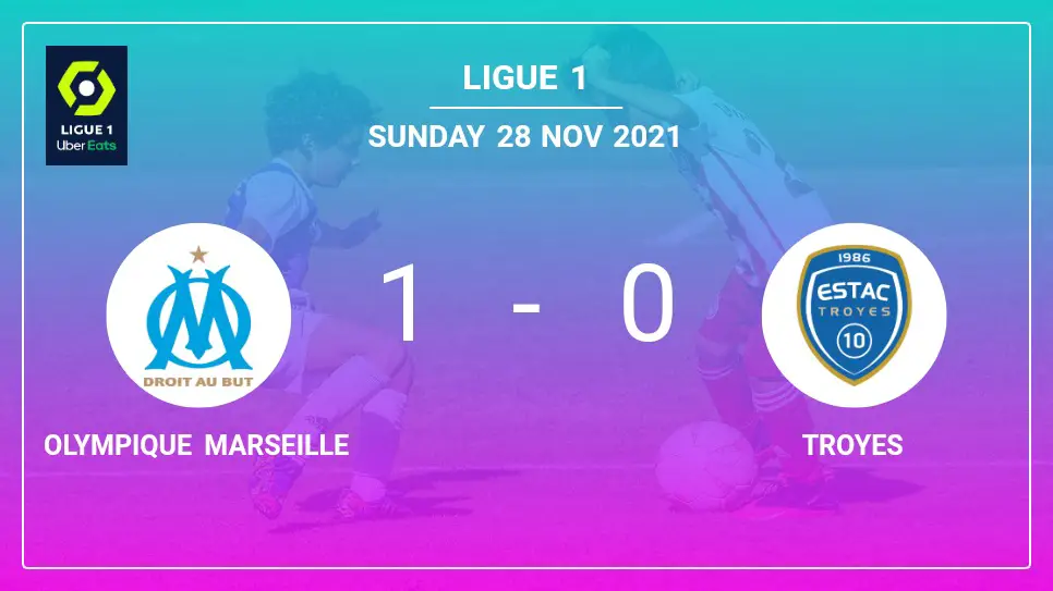 Olympique-Marseille-vs-Troyes-1-0-Ligue-1