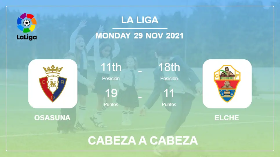 Osasuna vs Elche: Cabeza a Cabeza stats, Prediction, Statistics - 29-11-2021 - La Liga