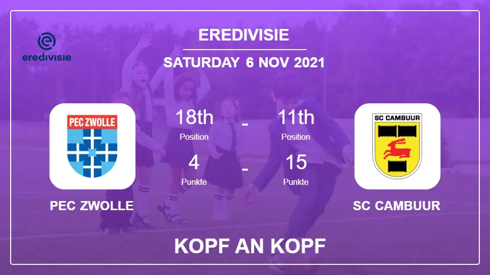 PEC Zwolle vs SC Cambuur: Kopf an Kopf stats, Prediction, Statistics - 06-11-2021 - Eredivisie