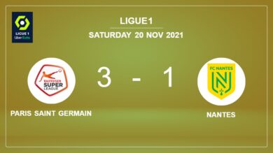 Ligue 1: Paris Saint Germain prevails over Nantes 3-1