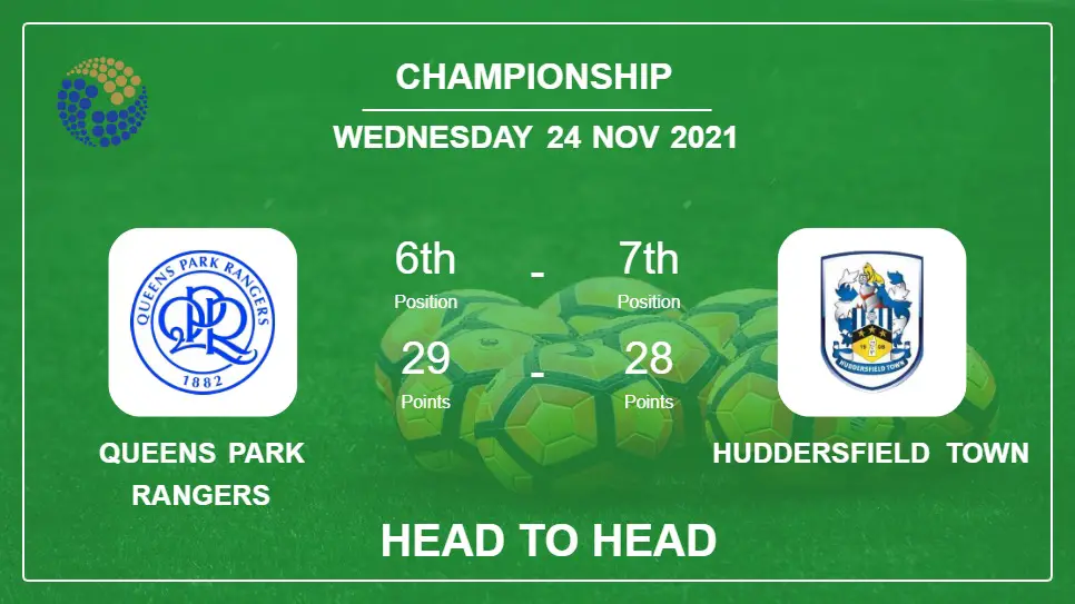 Head to Head Queens Park Rangers vs Huddersfield Town | Prediction, Odds - 24-11-2021 - Championship