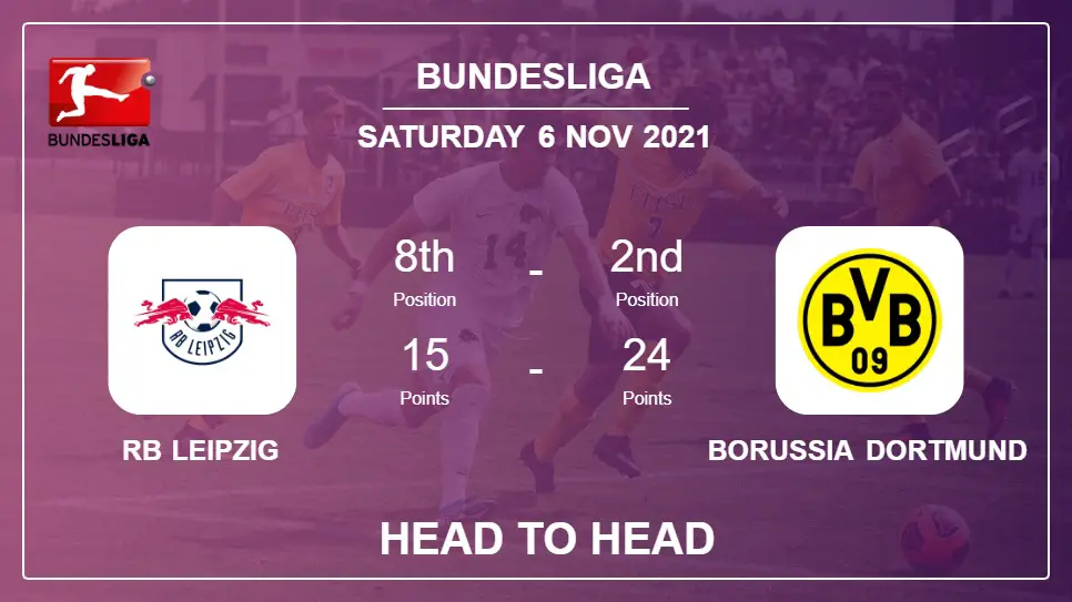 Head to Head stats RB Leipzig vs Borussia Dortmund: Prediction, Odds - 06-11-2021 - Bundesliga