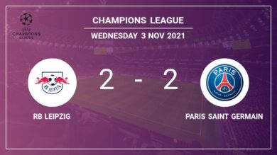 Champions League: RB Leipzig and Paris Saint Germain draw 2-2 on Wednesday
