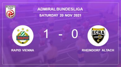 Rapid Wien 1:0 Rheindorf Altach: Überwindet 1:0 mit einem Tor von F. Stojkovic