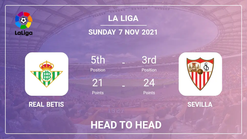 Real Betis vs Sevilla: Head to Head stats, Prediction, Statistics - 07-11-2021 - La Liga