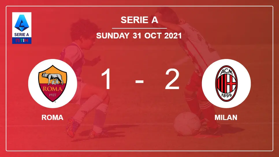 Roma-vs-Milan-1-2-Serie-A