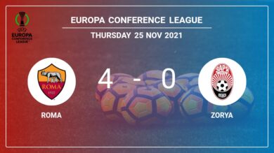 Europa Conference League: Roma obliterates Zorya 4-0