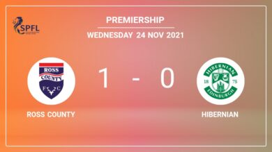 Ross County 1-0 Hibernian: beats 1-0 with a goal scored by B. Spittal