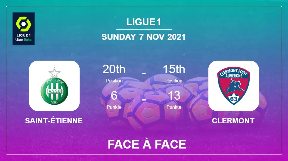 Face à Face Saint-Étienne vs Clermont | Prediction, Odds - 07-11-2021 - Ligue 1