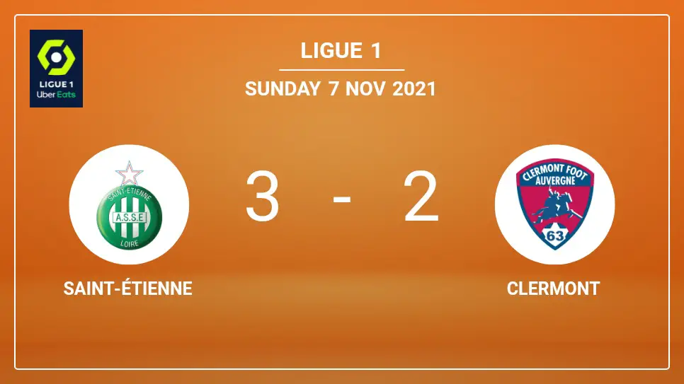 Saint-Étienne-vs-Clermont-3-2-Ligue-1