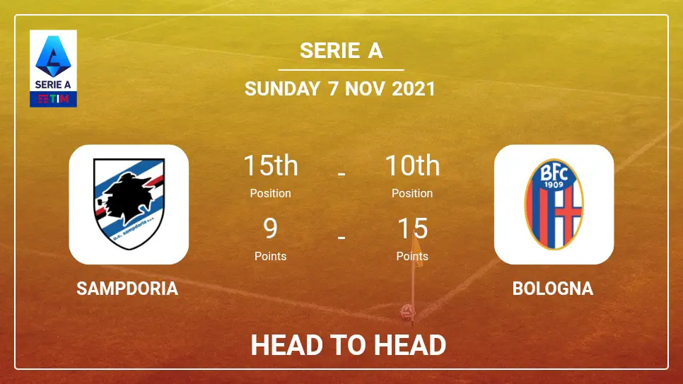 Sampdoria vs Bologna: Head to Head, Prediction | Odds 07-11-2021 - Serie A