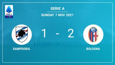 Serie A: il Bologna vince sulla Sampdoria 2-1