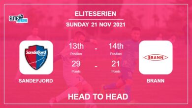 Sandefjord vs Brann: Head to Head, Prediction | Odds 21-11-2021 – Eliteserien