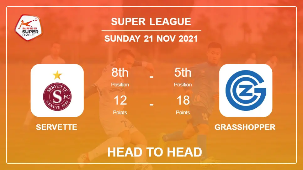 Head to Head Servette vs Grasshopper | Prediction, Odds - 21-11-2021 - Super League