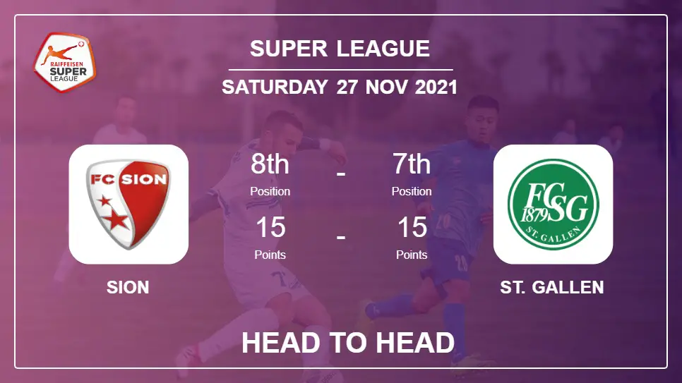 Head to Head stats Sion vs St. Gallen: Prediction, Odds - 27-11-2021 - Super League