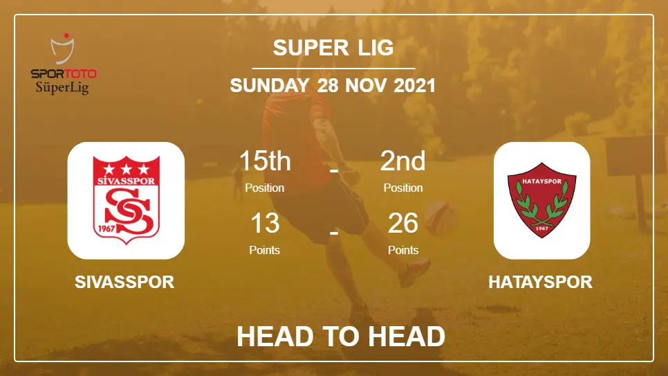 Head to Head Sivasspor vs Hatayspor | Prediction, Odds - 28-11-2021 - Super Lig