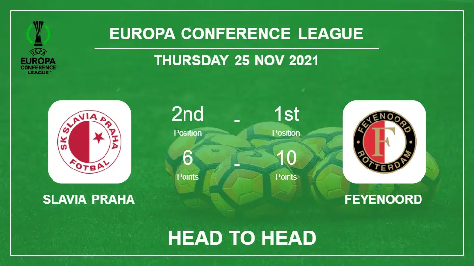 Slavia Praha vs Feyenoord: Head to Head stats, Prediction, Statistics - 25-11-2021 - Europa Conference League