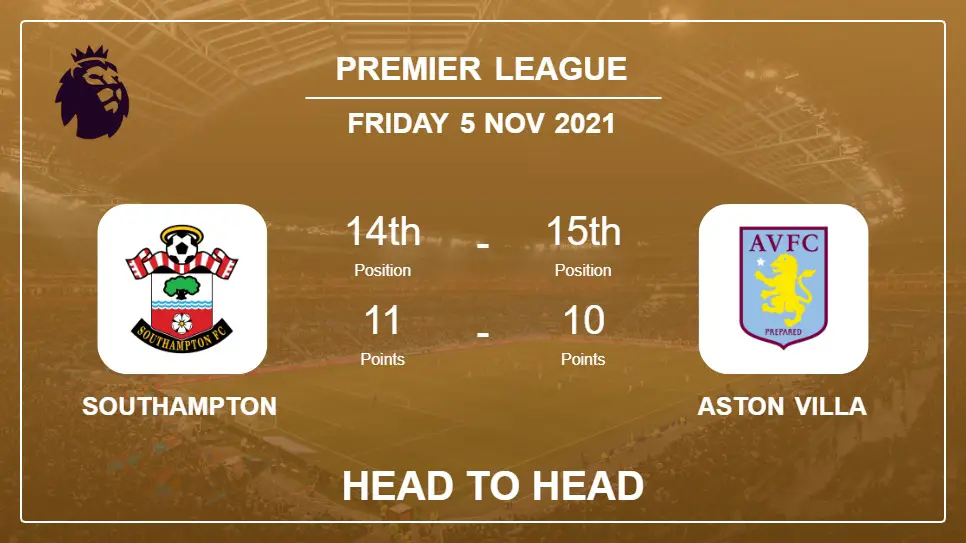 Southampton vs Aston Villa: Head to Head, Prediction | Odds 05-11-2021 - Premier League