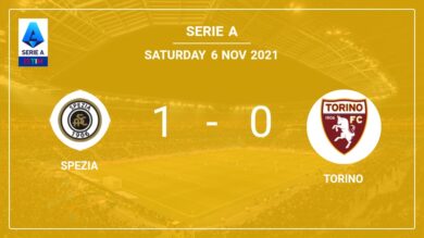 Spezia 1-0 Torino: batte 1-0 con rete di J. Sala