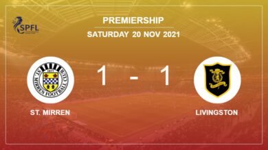 Premiership: Livingston clutches a draw versus St. Mirren