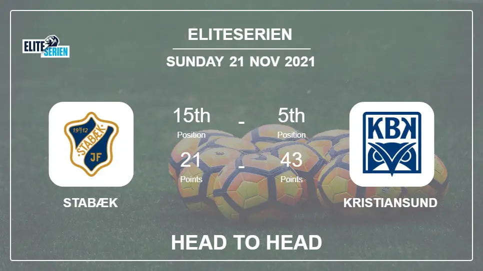 Head to Head Stabæk vs Kristiansund | Prediction, Odds - 21-11-2021 - Eliteserien