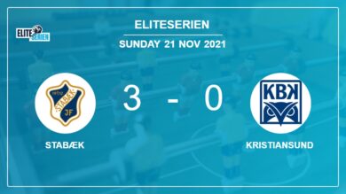 Eliteserien: Stabæk prevails over Kristiansund 3-0