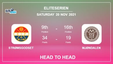 Head to Head Strømsgodset vs Mjøndalen | Prediction, Odds – 20-11-2021 – Eliteserien