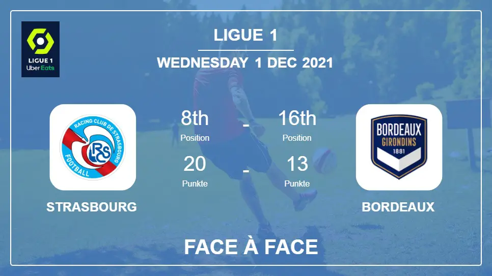 Strasbourg vs Bordeaux: Face à Face stats, Prediction, Statistics - 01-12-2021 - Ligue 1