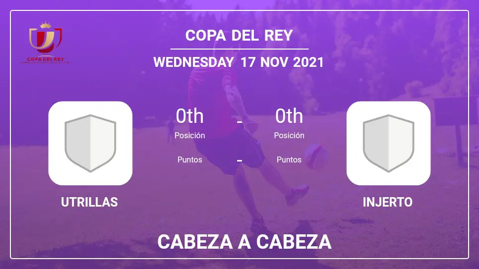 Cabeza a Cabeza stats Utrillas vs Injerto: Prediction, Odds - 17-11-2021 - Copa Del Rey