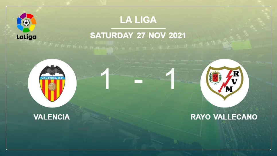 Valencia-vs-Rayo-Vallecano-1-1-La-Liga