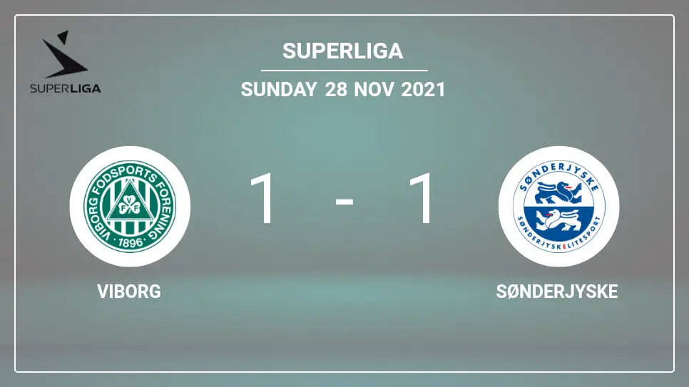 Viborg-vs-SønderjyskE-1-1-Superliga